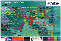 Mapa de las Telecomunicaciones y Radiodifusión de México 2016 - Crédito: © 2016 Convergencialatina